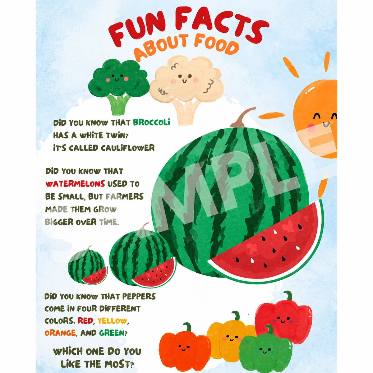 Sample page: Fun facts about food